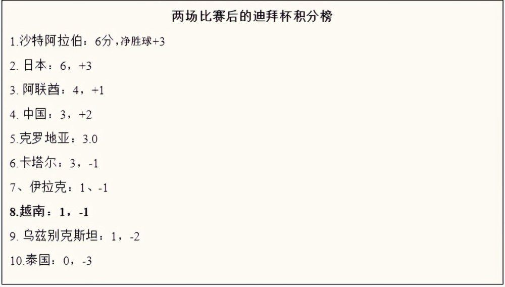 可以预想的是，漫威将在今年的圣地亚哥动漫展上宣布这一消息，因为该活动是在《英雄远征》发行之后（7月18日至7月21日）举行的，而且这次聚会是电影公司宣传未来电影的头号场所